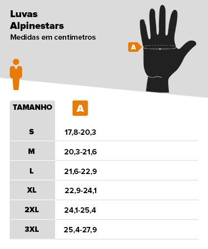 Tabela de medidas Luva Alpinestars Masculina